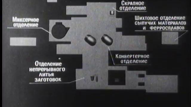 Новый конвертерный цех смотреть онлайн