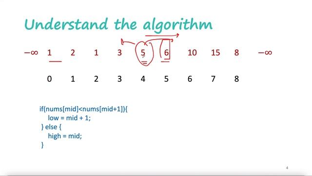 Find Peak Element | Leetcode 162 | Live coding session смотреть онлайн