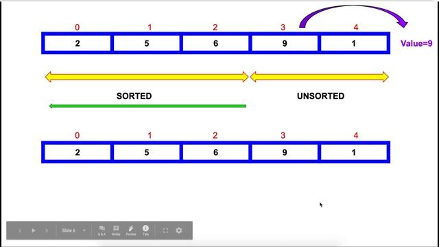 Insertion Sort | Data Structures | Sorting Algorithm | Java смотреть онлайн