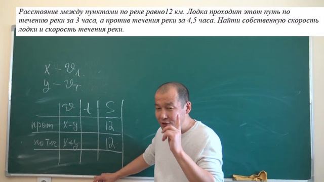 9 класс. 02.10.2021 смотреть онлайн