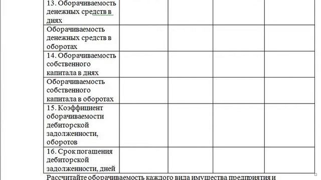 Учебное занятие № 10 по АФО Анализ движения денежных средств смотреть онлайн