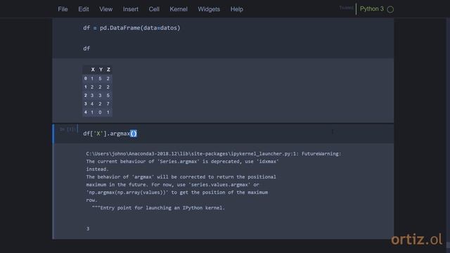 Pandas - Ejercicio 142: Seleccionar el Índice de una Columna de un DataFrame con el Elemento Mayor смотреть онлайн