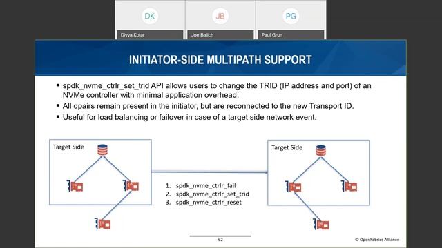 Using SPDK To Optimize Your NVMe-oF RDMA Stack