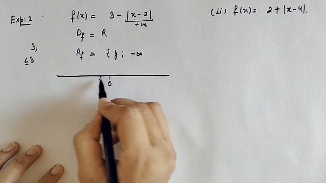Domain and Range of identity function and Modulus function||Examples. смотреть онлайн