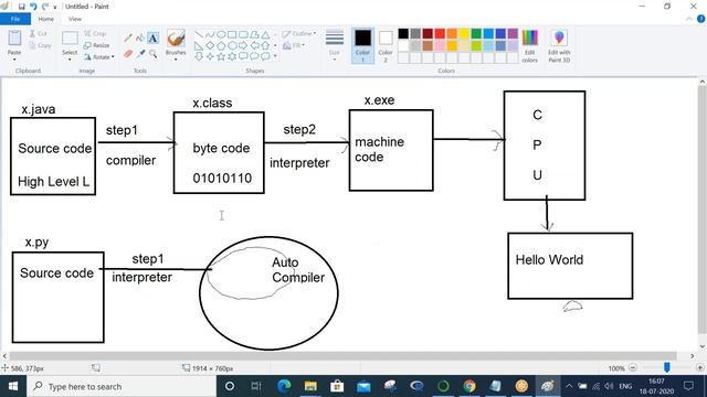 Python class 1 - Introduction to Python смотреть онлайн