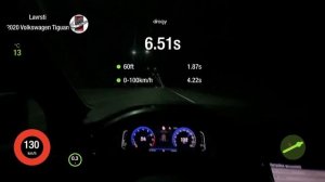 VW Tiguan 2 2.0 Gen3 Stage 3 0-200 km/h