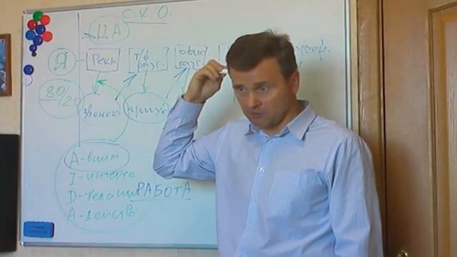 Юрий Бузин. Живой тренинг. Создание коммерческой организации. смотреть онлайн