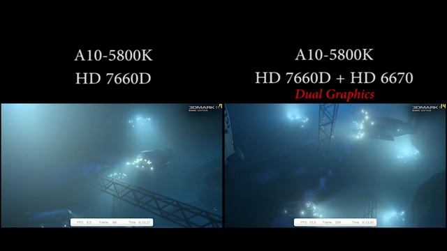 AMD Trinity (A10-5800K) Dual Graphics Micro stuttering :: PCLab.pl смотреть онлайн