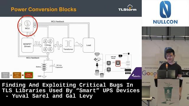 Finding And Exploiting Bugs In TLS Libraries Used By Smart UPS Devices by Yuval Sarel and Gal Levy смотреть онлайн