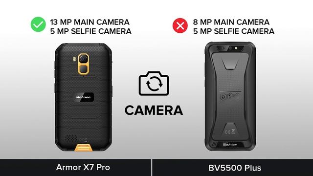 ULEFONE ARMOR X7 Pro НОВИНКА ЗА 80$ И СРАВНЕНИЕ С BLACKVIEW BV5500 PLUS смотреть онлайн