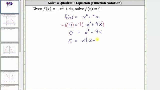 Given f(x)=-x^2+4x, Solve f(x)=0 by Factoring смотреть онлайн
