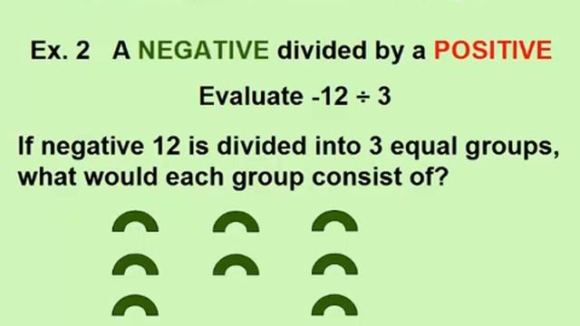 BCLN - Division of Integers смотреть онлайн