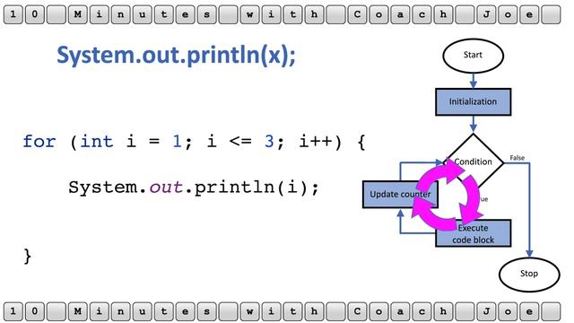 #24 - For Loop смотреть онлайн