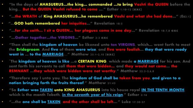 9 Bible Prophecies Point to Jan/Feb 2017! смотреть онлайн