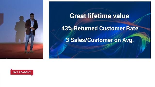 MVP Academy Accelerator 2016 | Inky Deals Demo Day Pitch смотреть онлайн