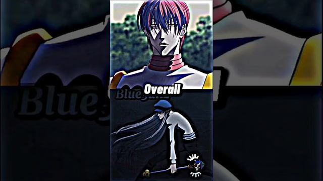 Kite vs Hisoka and Illumi смотреть онлайн