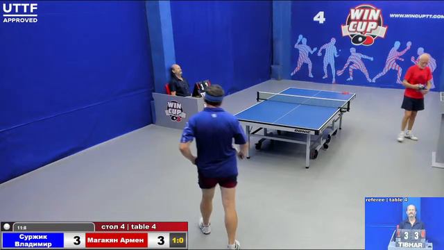 12:30 Суржик Владимир 3-0 Магакян Армен стол 4 Юг-1 09.07.21 смотреть онлайн