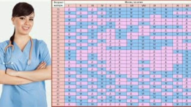 Homila Jinsini Aniqlash. Xitoy Kalendari. 100% Isbotlangan Usul