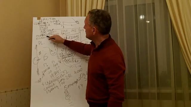 Как не давать скидки, а наоборот повышать цены? смотреть онлайн