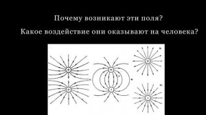 ЭФФЕКТ ПОЛОСТНЫХ СТРУКТУР или ЭЛЕКТРИЧЕСКОЕ ПОЛЕ СТАТИКИ?