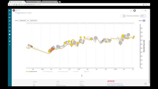 A practical introduction to XERT - cycling training system смотреть онлайн