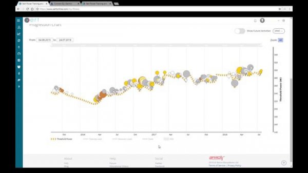 A practical introduction to XERT - cycling training system