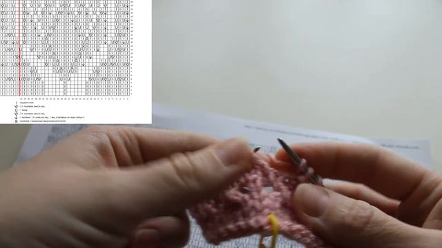 Вязание спицами_Узор ажурный цветок смотреть онлайн