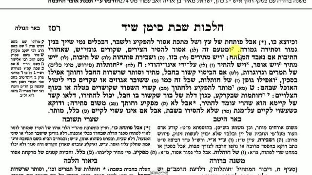 140. Мишна брура 314:6-8 смотреть онлайн