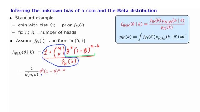 L14.8 Inferring the Unknown Bias of a Coin and the Beta Distribution смотреть онлайн