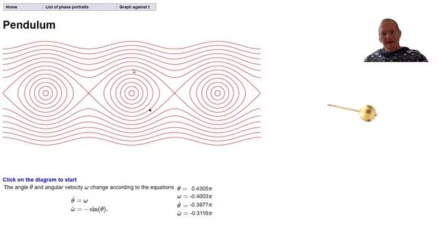 Phase portrait for the pendulum смотреть онлайн
