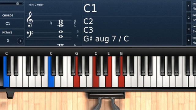 No hay otro Dios - manantial de inspiración | Tutorial de piano смотреть онлайн