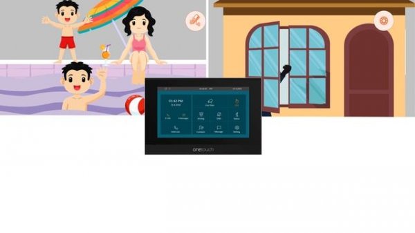 Home Security | Smart Door Phone | Video Intercom System | Discreet Solutions Pvt. Ltd. | Onetouch