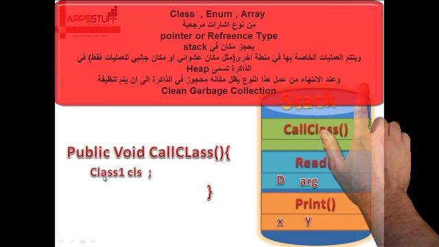 j2se062-Stack and Heap Memory Places смотреть онлайн