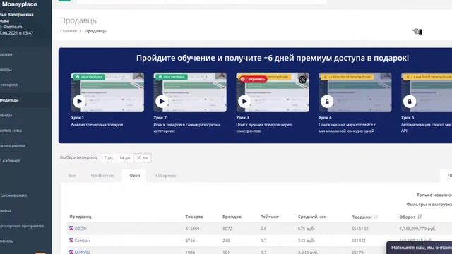 Руководство к Креативному Искусству