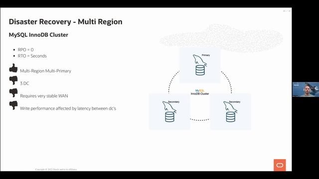 MySQL Database Architectures - High Availability and Disaster Recovery Solutions смотреть онлайн
