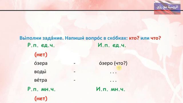 اللغة الروسية، الصف الحادي عشر.الدرس 5, الجزء 4, حالة الاضافة \\ قراءة نص смотреть онлайн