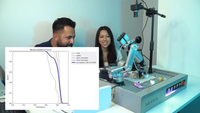 ChatGPT's Language-Based Control Brings Robotic Arm to Life смотреть онлайн