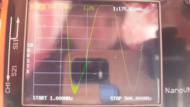 Retevis RHD-771 параметры антенны смотреть онлайн