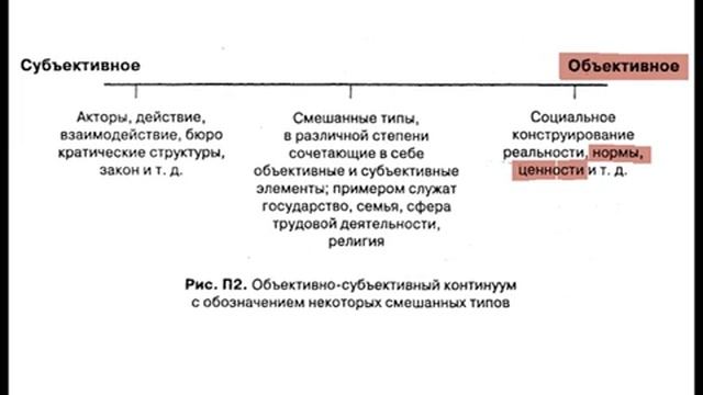 ОБЩАЯ ТЕОРИЯ УПРАВЛЕНИЯ 11 - Социология смотреть онлайн