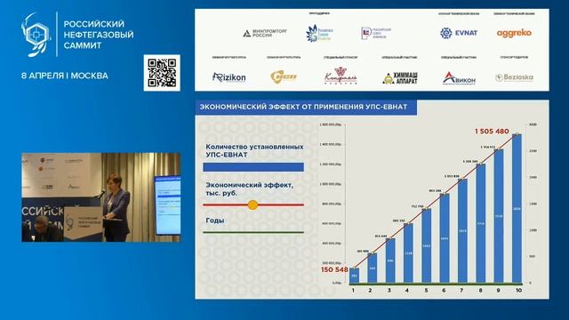 УПС ЕВНАТ лучшее решение для перемешивания жидких сред смотреть онлайн