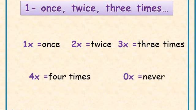 "How Often?" When to use it? and how to answer it смотреть онлайн