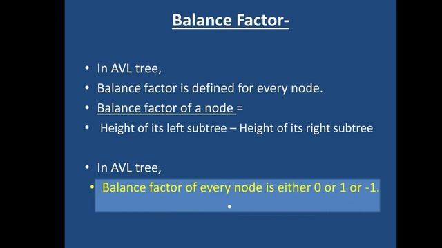 AVL Tree смотреть онлайн