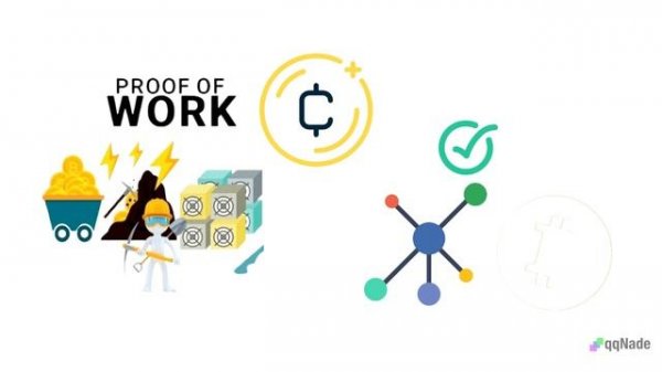 Proof of Work: как это работает, преимущества и недостатки алгоритма консенсуса