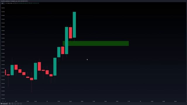 Learn ICT Concepts in 30 Minutes! смотреть онлайн