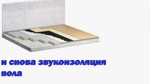 Очередная звукоизоляция пола