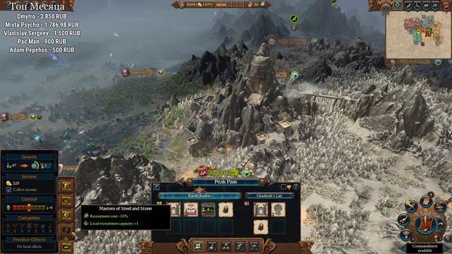 Унгрим. Гномы. (Легенда.) ч. 1 Total War: Warhammer 3. смотреть онлайн