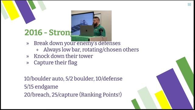 "Modern" FRC Games, Strategy, Design смотреть онлайн