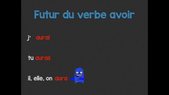 Futur verbe avoir - Conjugaison смотреть онлайн