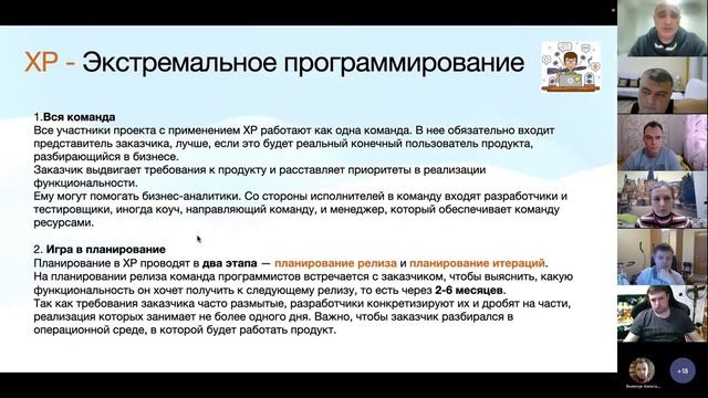 Что такое экстремальное программирование?? смотреть онлайн