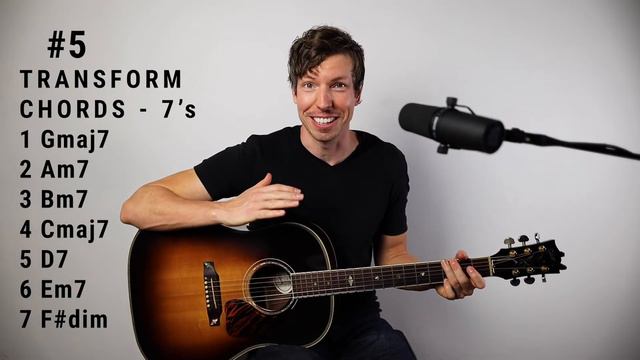 Learn to turn any song into R&B. Quick and easy! Guitar Lesson Tutorial by J. Withrow смотреть онлайн
